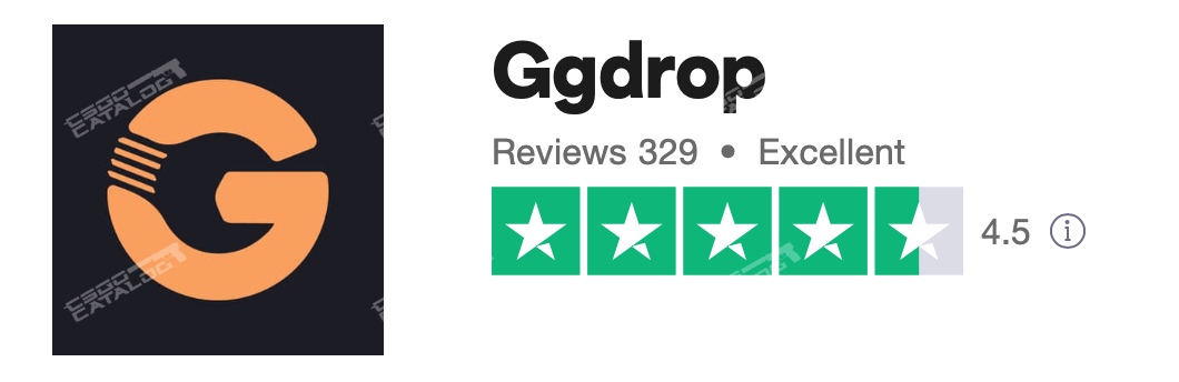 ggdrop yasal